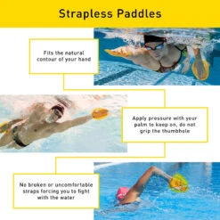 Finis Agility Paddles (Strapless) - Floating -Funky Trunks Store 1.05.145 Usage.Main 21