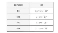 Engine Boys Poly Jammer - Navy -Funky Trunks Store ScreenShot2021 10 12at9.16.49pmcopy 78a9a102 23d3 4684 aefe 07da4c3da7d3
